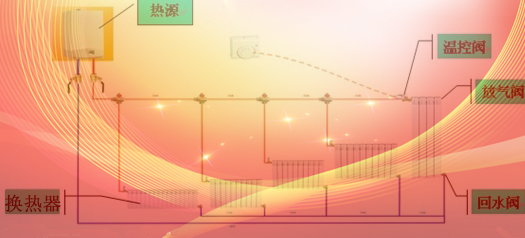 ��ůϵͳרҵ��������