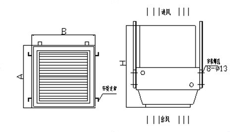 ����ʽů���,��װʽů���,GD�͵�װʽů�����װ�ߴ�