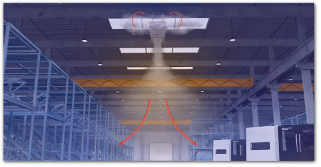 �ߴ�ռ��ů����