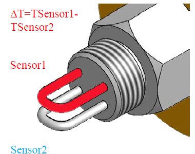 ���ٴ�����